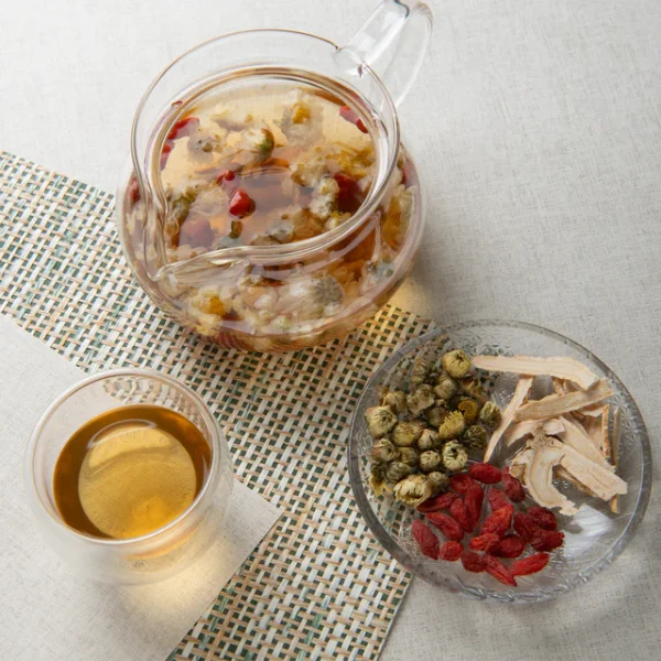 Eye Nourishing Tea